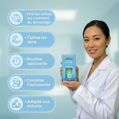 Beau Sourir® Brosse à dents 360°