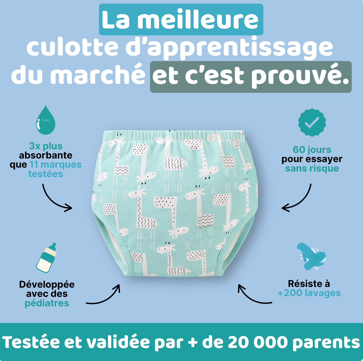 Culotte Magique® apprentissage facile pour enfants