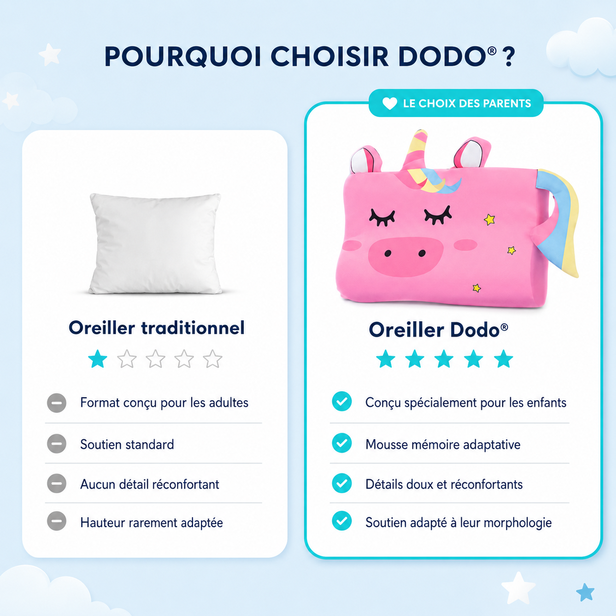 Calming Kids PIllow