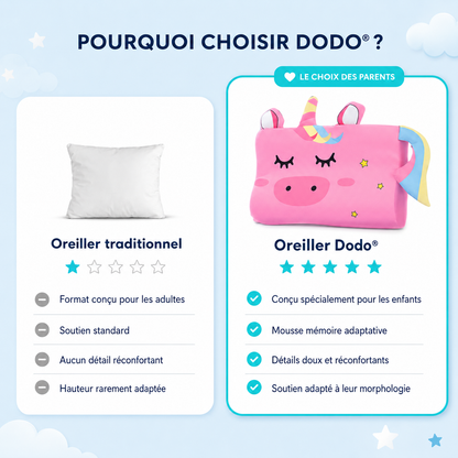 Dodo® Oreiller Zen Pour Enfants
